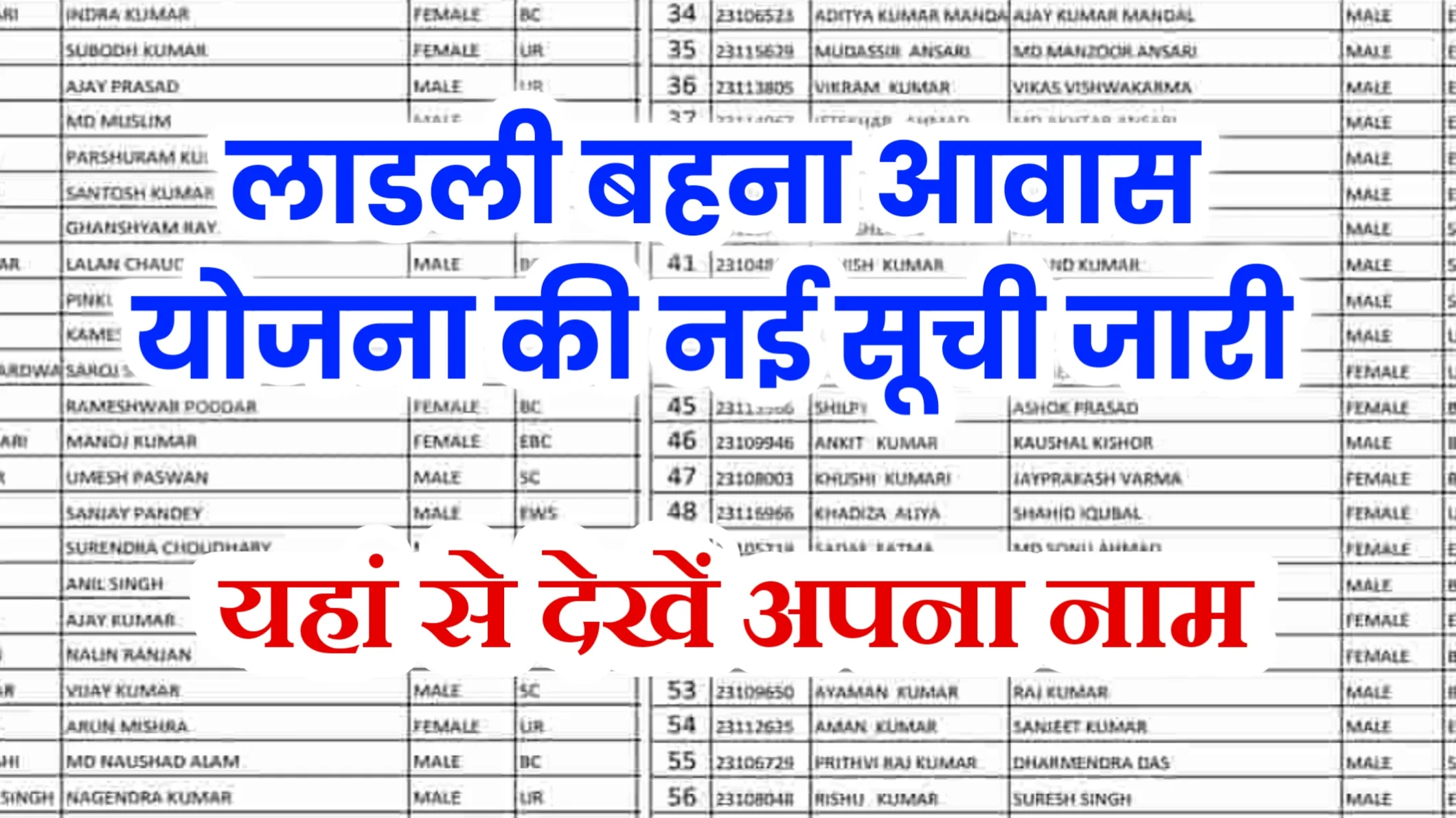 Ladli behna awas Yojana List 