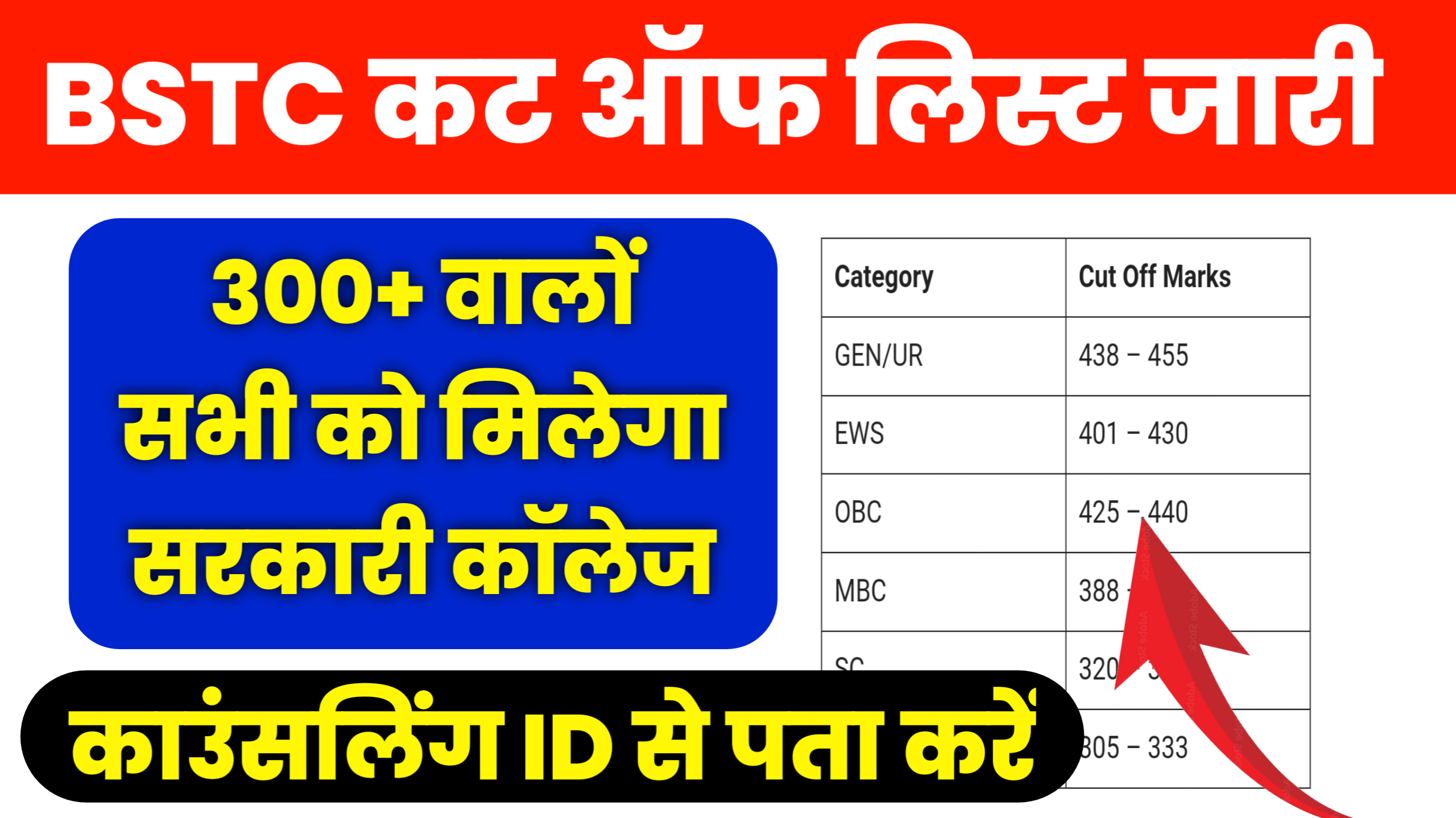 BSTC Cut Off 2024 1st List